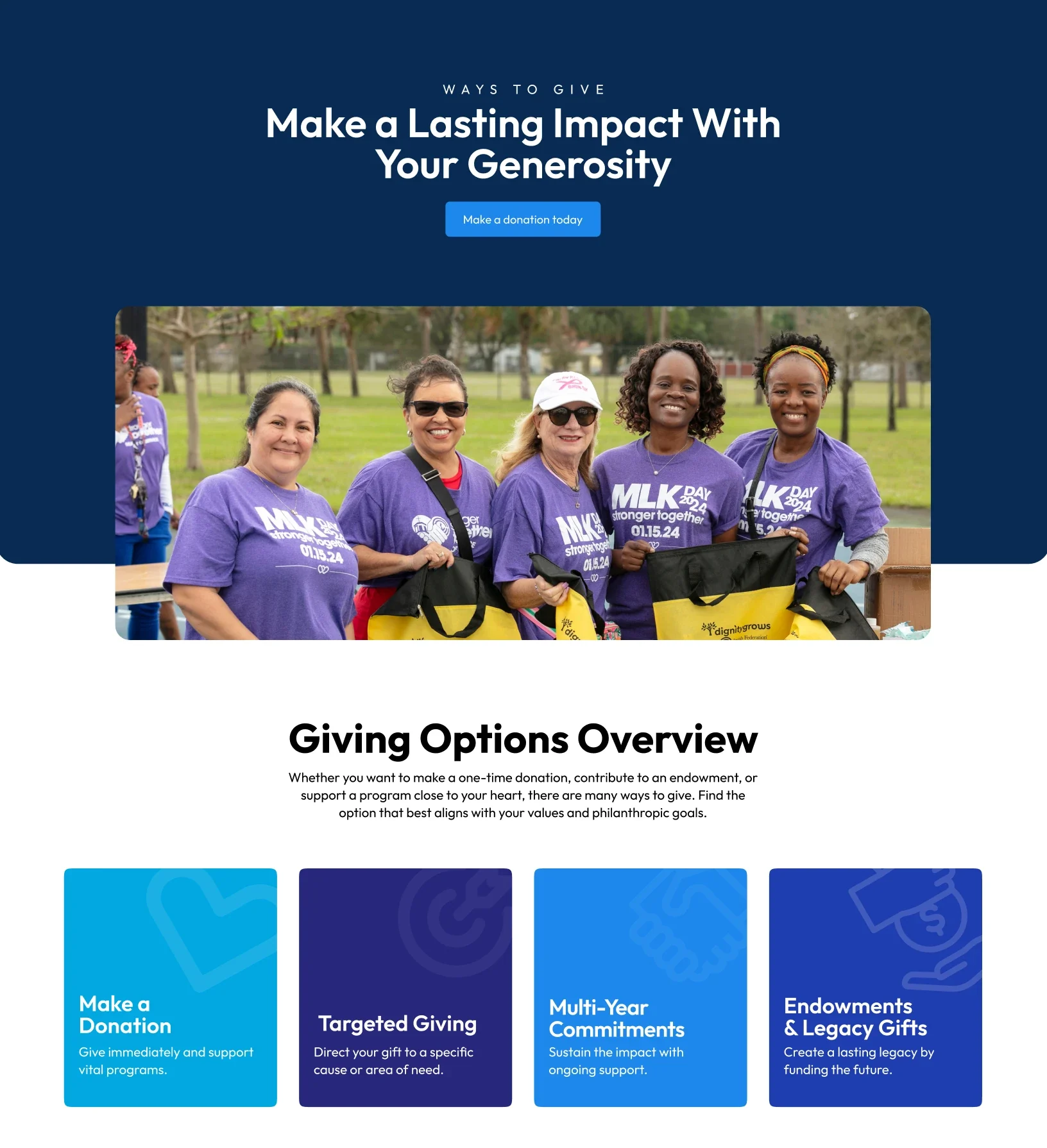The rebuilt Ways to Give page on desktop: a headline and a single donation button over a photograph, then a Giving Options Overview of four cards.